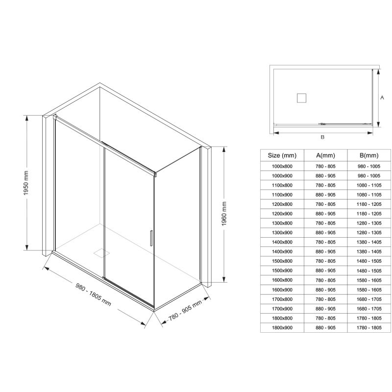 Cabina dus, perete fix si usa glisanta, sticla securizata de 6 mm, 70-90 x100-180 cm, profil Negru Mat, Hanes