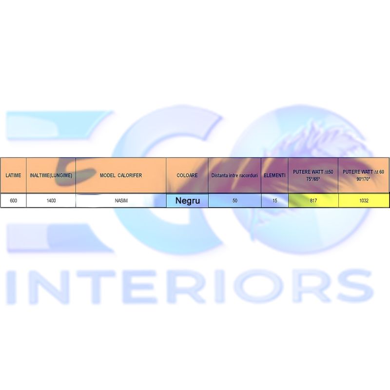 Calorifer, Radiator portprosop din otel, Negru Mat, Dimensiune: 140x60 cm, Nasim