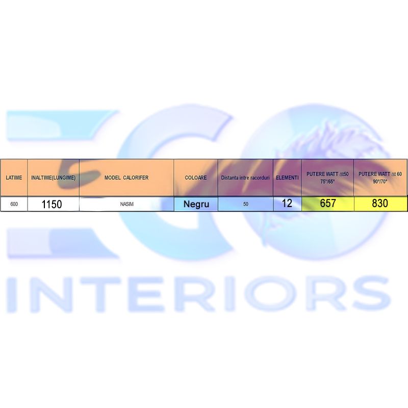 Calorifer, Radiator portprosop din otel, Negru Mat, Dimensiune: 115x60 cm, Nasim