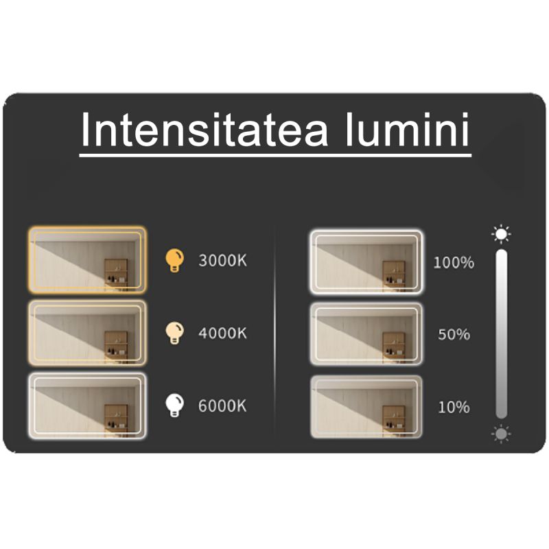 Oglinda Smart Led, sticla 5 mm, Dezaburire,Touch, afisaj Temperatura, 3 culori, Bluetooth, Difuzoare 70-90x90-150 cm, Mira